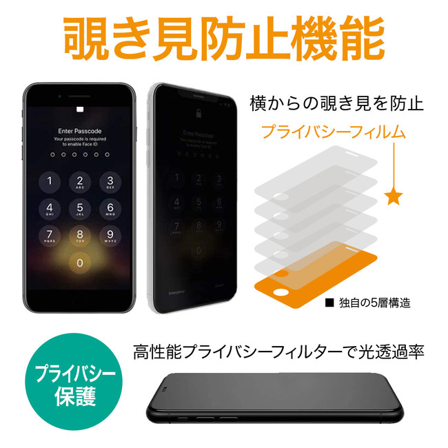 PanzerGlassのiPhone X / 11 / 12 シリーズ用アクセサリー他63アイテムが3日間限定40%OFF！のサブ画像5