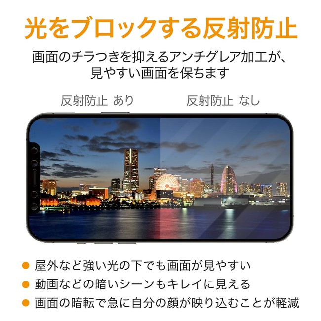 新発売記念！PanzerGlassのiPhone13シリーズ対応保護ガラスフィルムが7日間限定10%OFF♪のサブ画像6