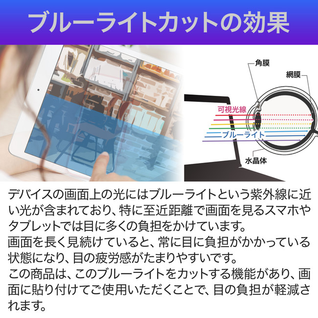 新発売記念！PanzerGlassのiPhone13シリーズ対応保護ガラスフィルムが7日間限定10%OFF♪のサブ画像8
