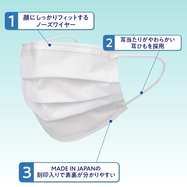 日本製不織布マスク「スプリトップ（不織布三層）サージカルマスク」を10/1（金）より前田工繊楽天市場店にて販売開始。のサブ画像4