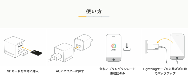 【Amazonタイムセール】スマホを充電しながらバックアップ「Qubii」シリーズが期間限定セール開催中！のサブ画像2