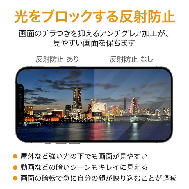 PanzerGlassのiPhone13シリーズ対応保護ガラスフィルムが3日間限定10%OFF♪のサブ画像6
