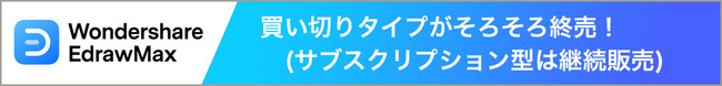 【商用利用可・無料素材配布！】＆【最大60％OFF】マインドマップ・ベクタードローソフトのハロウィンSALE開始！| Wondershare Edrawシリーズのサブ画像2