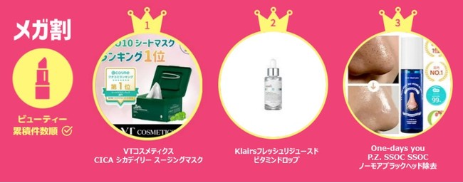 ＜「20％メガ割セール」開催レポート＞　Qoo10、2021年９月開催「メガ割」で、過去最高の流通額！6月を23％上回り、「メガ割」初開催から８回連続で最高流通額を更新中のサブ画像4