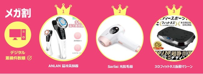 ＜「20％メガ割セール」開催レポート＞　Qoo10、2021年９月開催「メガ割」で、過去最高の流通額！6月を23％上回り、「メガ割」初開催から８回連続で最高流通額を更新中のサブ画像6