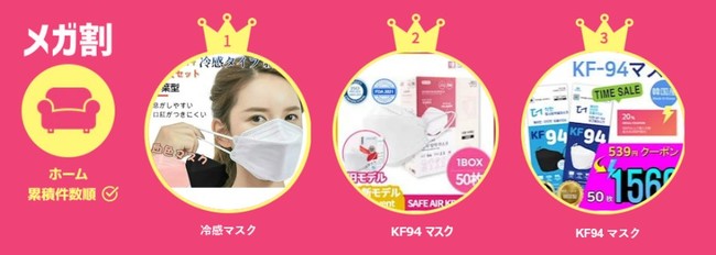 ＜「20％メガ割セール」開催レポート＞　Qoo10、2021年９月開催「メガ割」で、過去最高の流通額！6月を23％上回り、「メガ割」初開催から８回連続で最高流通額を更新中のサブ画像7