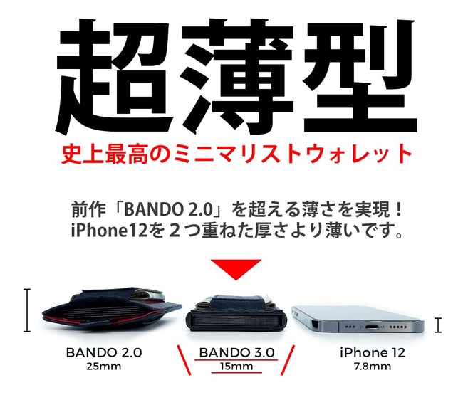 売上は累計1.4億円以上！世界最小クラスのミニマム財布シリーズの最新作『BANDO3.0』がまもなく販売開始！只今、最大45％OFFの優先購入を案内中！のサブ画像2