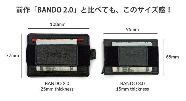 日本初上陸！超薄型×次世代ミニマリストウォレット、世界95ヵ国で500,000個以上を売り上げているブランド、Dash Walletsの大人気シリーズ第3弾プロジェクト『BANDO 3.0』のサブ画像14