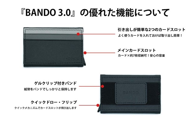 日本初上陸！超薄型×次世代ミニマリストウォレット、世界95ヵ国で500,000個以上を売り上げているブランド、Dash Walletsの大人気シリーズ第3弾プロジェクト『BANDO 3.0』のサブ画像18