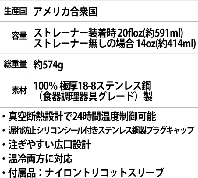 キャンプの夜に最高の一杯を！１台４役のアウトドア用カクテルシェイカー『HighBall Shaker』国内クラウドファンディングで10/28(金)先行発売開始！のサブ画像19