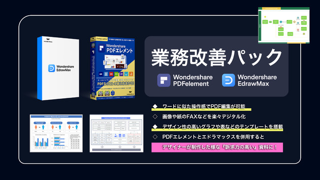【PDF編集ソフトがブラックフライデー価格】電子署名に対応！書類をデジタル化したい方にもおすすめです！ | Wondershare PDFelementのサブ画像7