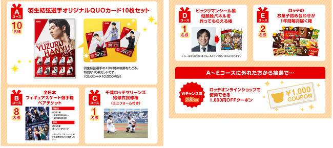 ロッテオンラインショップ10周年記念！ワクワクとトクトクの1週間！！ロッテモール会員限定！超豪華2本立て！『ロッテオンラインショップ10周年“ファン感謝祭”』 開催！！のサブ画像2