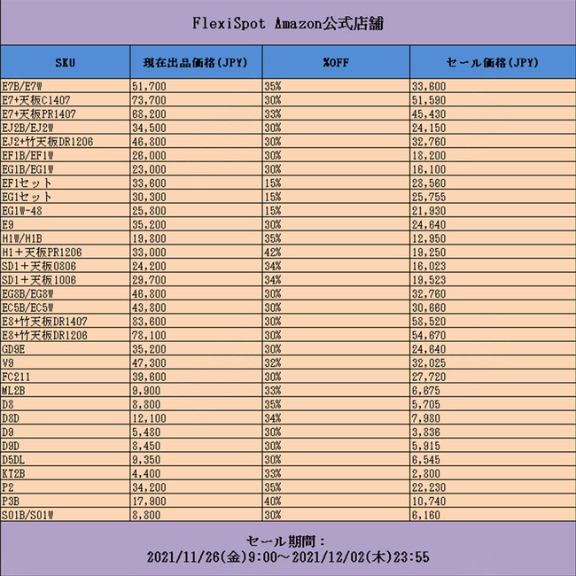 【Black Friday開催！】年に一度FlexiSpotブラックフライデー＆サイバーマンデーが開催！各イベントとセールが満載！のサブ画像5