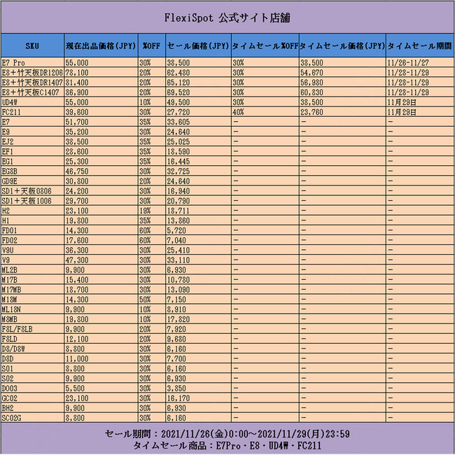 【Black Friday開催！】年に一度FlexiSpotブラックフライデー＆サイバーマンデーが開催！各イベントとセールが満載！のサブ画像6
