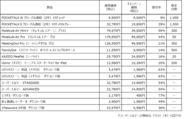 5日間限定の特別なセール「BLACK FRIDAY SALE」を開催のサブ画像2