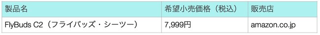 【Tribit】軽い装着感とクリアな音声通話を実現、大口径13mmドラ イバー搭載の完全ワイヤレスイヤホン「FlyBuds C2」新発売のサブ画像1