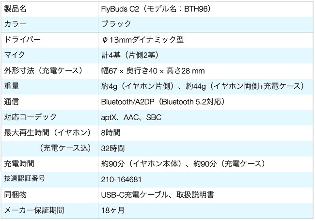 【Tribit】軽い装着感とクリアな音声通話を実現、大口径13mmドラ イバー搭載の完全ワイヤレスイヤホン「FlyBuds C2」新発売のサブ画像5