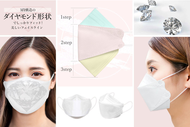 【Victorian maskが”1年分”もらえる！】第6波対策に向けた3つのプレゼントキャンペーンを2021年11月11日(木)、本日より開始！のサブ画像11