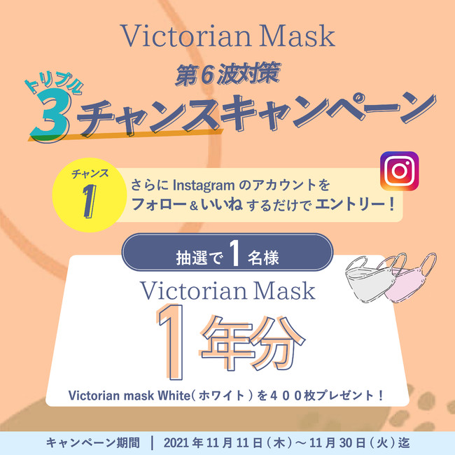【Victorian maskが”1年分”もらえる！】第6波対策に向けた3つのプレゼントキャンペーンを2021年11月11日(木)、本日より開始！のサブ画像2