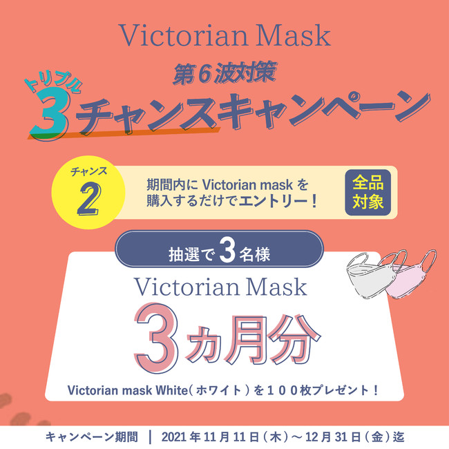 【Victorian maskが”1年分”もらえる！】第6波対策に向けた3つのプレゼントキャンペーンを2021年11月11日(木)、本日より開始！のサブ画像3