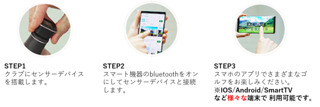 米国ECサイトで売り上げ最上位を獲得した大人気ゴルフブランド『Phigolf（ファイゴルフ）』、全品最大25%オフのブラックフライデーセールを開催！のサブ画像5