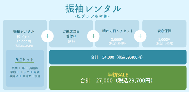【株式会社和心】きものレンタルwargo5店舗にて「2022年成人式駆け込み振袖レンタル半額SALE」を期間限定で開催のサブ画像4