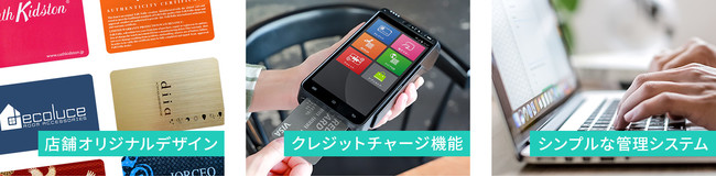 【店舗集客応援キャンペーン】先着1,000店舗限定！店舗オリジナルプリペイドカードとキャッシュレス決済の同時導入で端末費用無料のキャンペーンを実施のサブ画像3_店舗オリジナルプリペイドカードはキャッシュレス決済と同時導入でもっと便利に