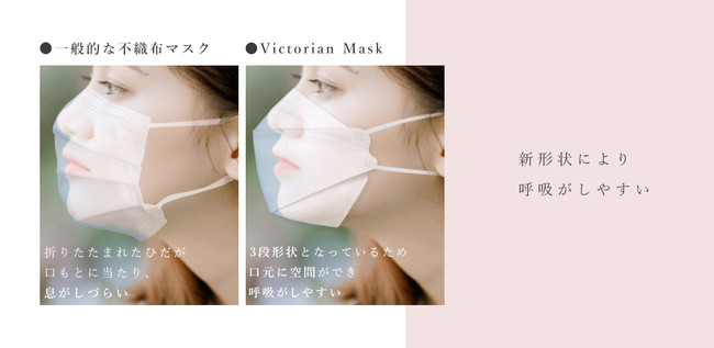 【最大20％OFF】Victorian Mask年末年始セール開催！