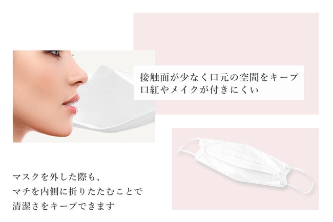 【最大20％OFF】Victorian Mask年末年始セール開催！