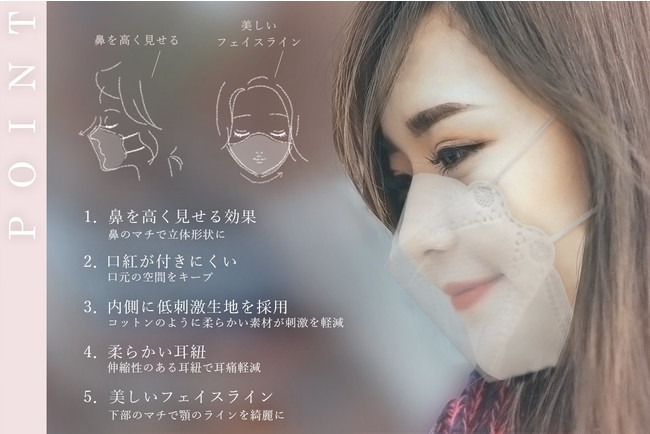 【最大20％OFF】Victorian Mask年末年始セール開催！