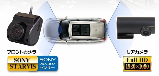 11種の機能で “欲しい”を満たすall in oneなデジタルルームミラー「MDR-G004」シリーズが今なら年末大型セールでお得に購入可能です！のサブ画像5
