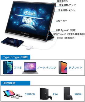 【8,399円OFF！Innocnタッチ対応/バッテリ内蔵の15.6型モバイルモニターはお得に手に入れられる！】Amazonにて7日間数量限定タイムセール開催中　 のサブ画像2