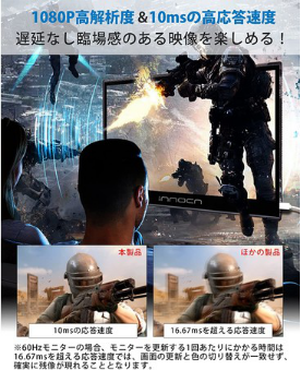【8,399円OFF！Innocnタッチ対応/バッテリ内蔵の15.6型モバイルモニターはお得に手に入れられる！】Amazonにて7日間数量限定タイムセール開催中　 のサブ画像7