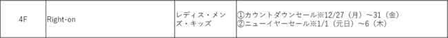 京都ヨドバシがあなたのあたしいTRYを応援！「年末年始SALE～京都ヨドバシのTRYな年末年始～ 」を12月26日(日)から開催！のサブ画像7_プレゼント
