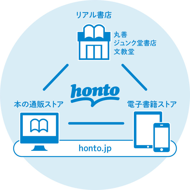 26,000商品以上の人気書籍が最大95％OFF！年末年始スーパーセール、本日スタート！のサブ画像4