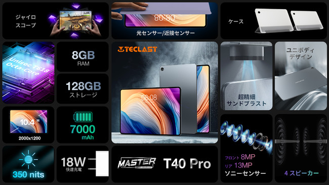 謹賀新年～Teclast人気新品【T40 Pro】タブレットは1月４日に登場、Aliexpressで早期アクセス！のサブ画像2