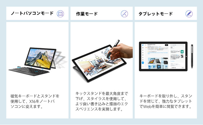 Teclast人気ノートパソコン「F15S」と2-in1タブレット「X16」はAmazonで限定セール開始！のサブ画像4