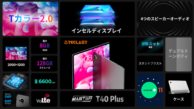 入荷完了！Teclast「T40 Plus」Amazonで限定セール開始、24％オフ可能！のサブ画像2