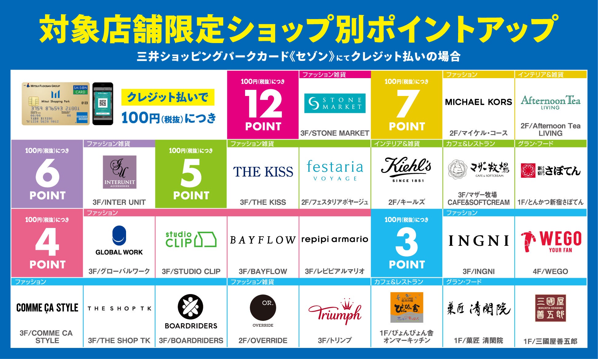 LAZONA BARGAINのサブ画像2