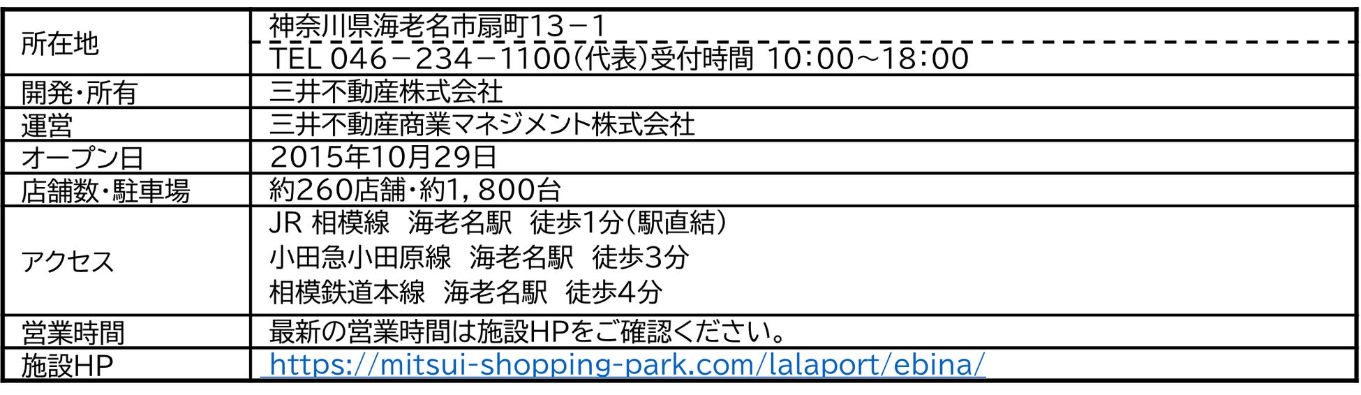 ビナウォーク × ららぽーと海老名EBINA BIG BARGAINが復活開催！のサブ画像6