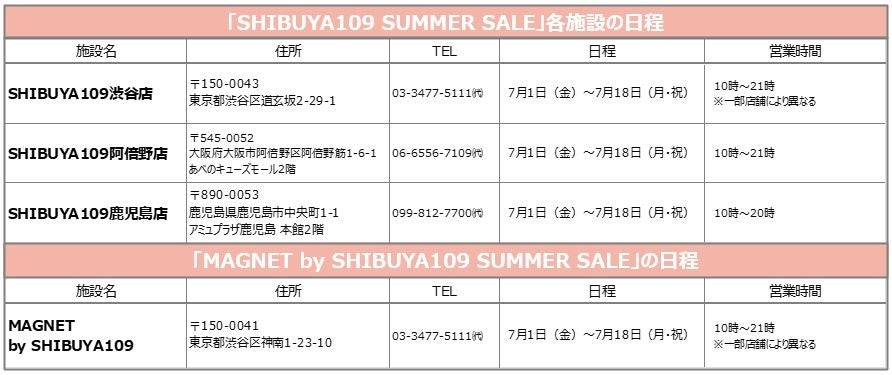 SHIBUYA109／MAGNET by SHIBUYA109 夏のセール開催のお知らせ世界中で大人気の9人組ガールズグループ♡「TWICE （トゥワイス）」とSHIBUYA109がコラボレーション！のサブ画像6