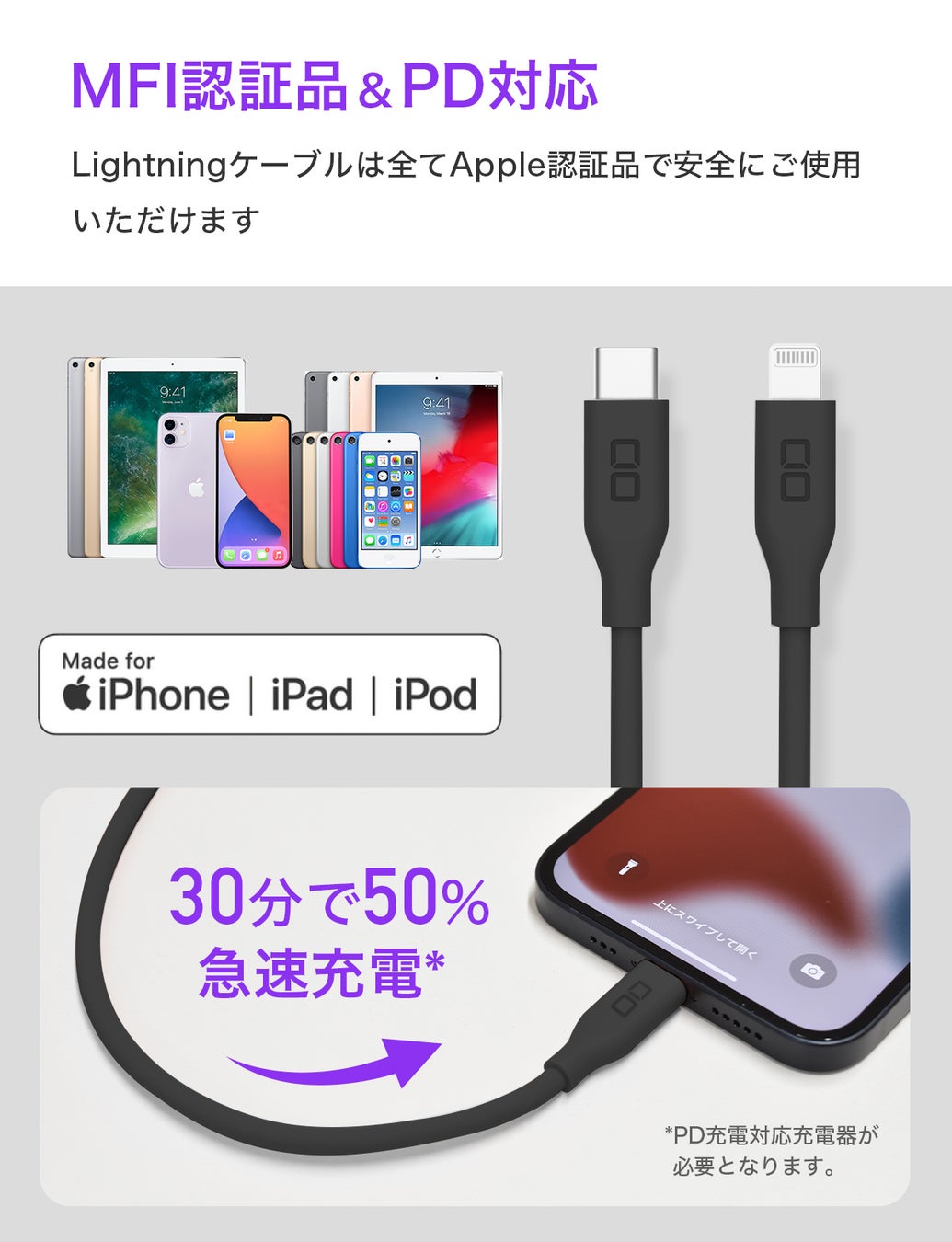 高耐久・心地よいの肌触り・しなやかで絡みにくいシリコン素材の急速充電USBケーブル「CIO-SL30000-CL/CC」シリーズに新色ブラックが登場！のサブ画像5