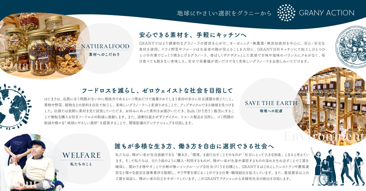 夏限定！ひんやり新スイーツ『トロピカルマンゴーの甘い誘惑 』販売スタート&毎月2日は「グラニーの日」同時開催！【GRANY】のサブ画像7