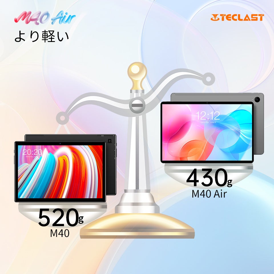 Teclast「M40 Air」初発売！430gの超軽量、時間限定約2万円で買えます！のサブ画像3