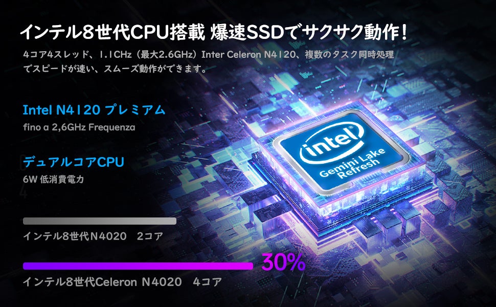 『週末限定セール祭り!!』特選人気3万円以下14型Windows11ノートパソコン、超軽量2in1タブレットを期間限定販売のサブ画像3