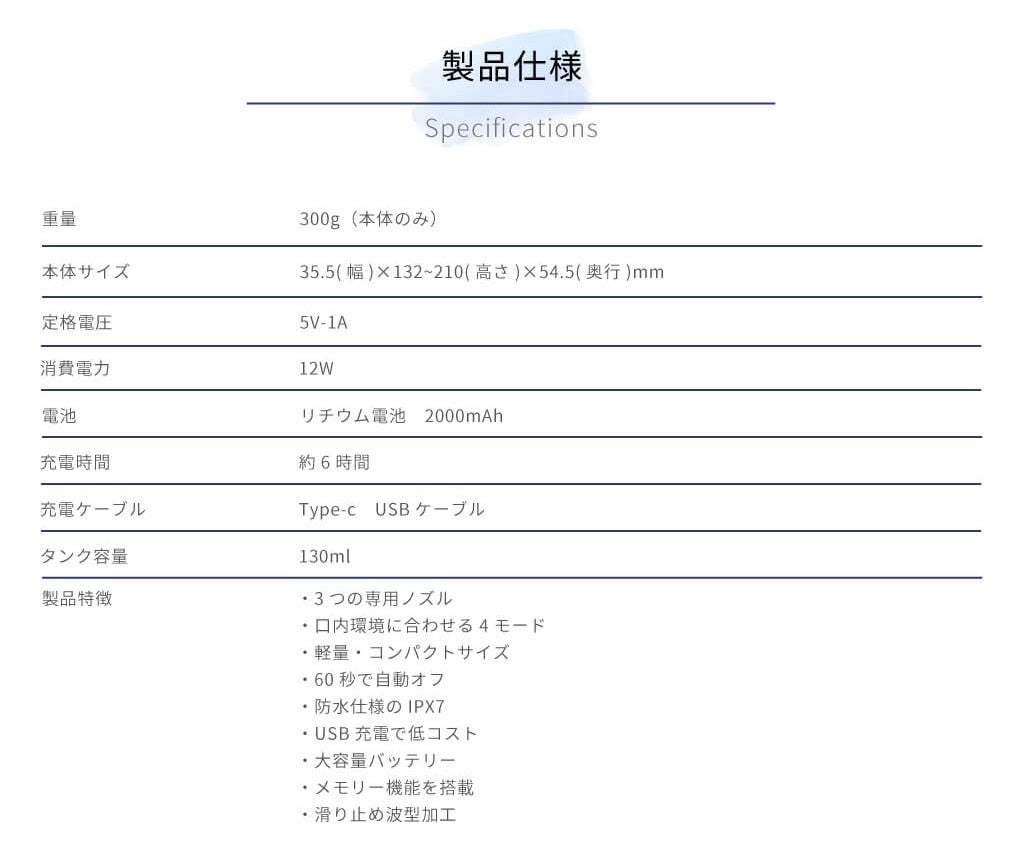  口腔洗浄器で歯周病予防　体の水分が減少しやすい夏は口臭にも要注意！のサブ画像8
