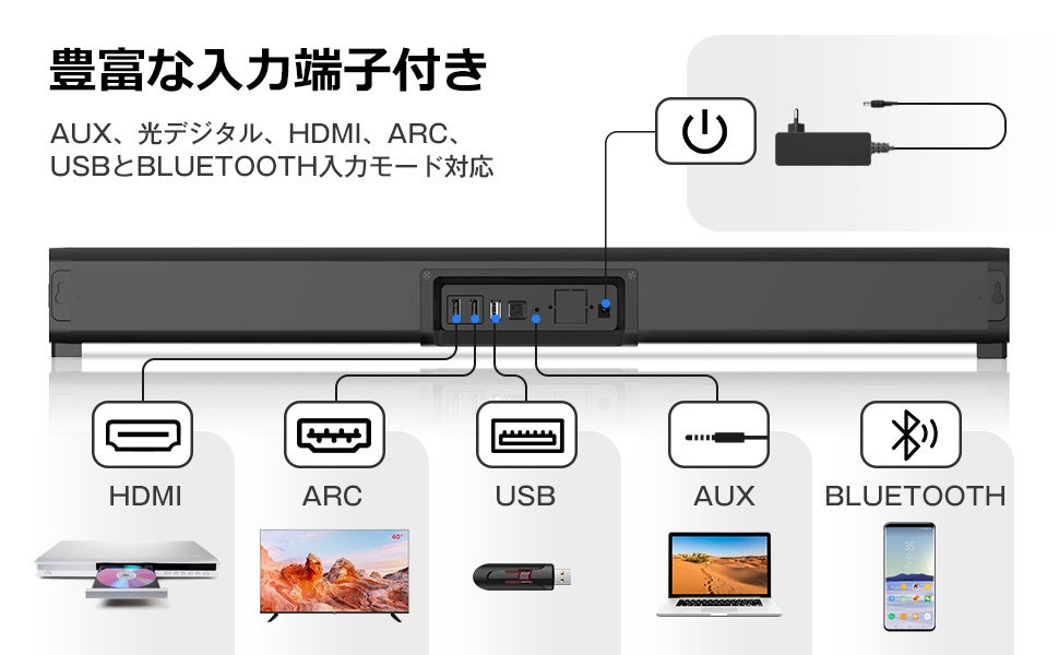 【Amazon人気サウンドバー2022年新発売！】パラメータや詳細情報大解析！コスパ最高のサウンドバーおすすめ！のサブ画像3