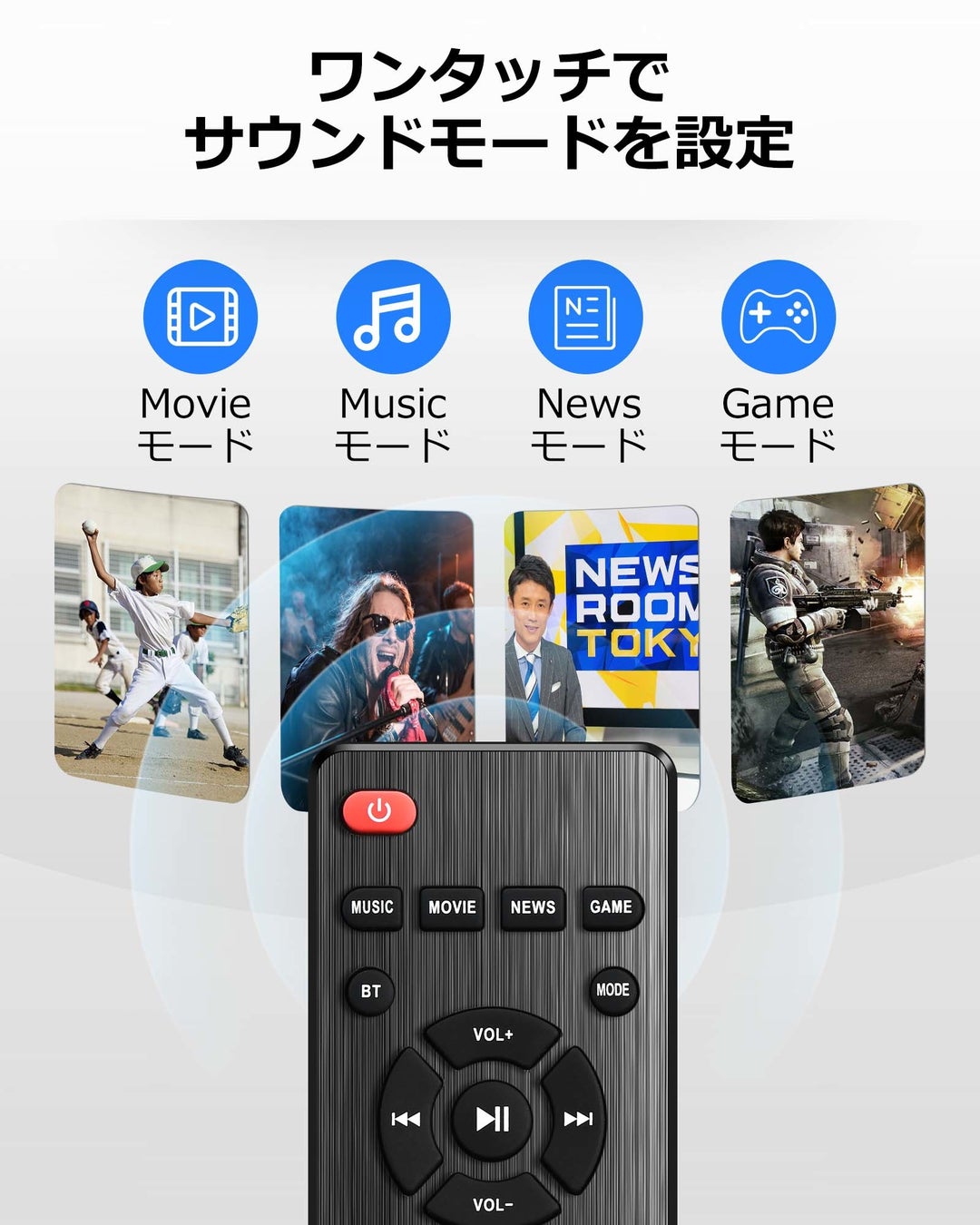 【Amazon人気サウンドバー2022年新発売！】パラメータや詳細情報大解析！コスパ最高のサウンドバーおすすめ！のサブ画像8