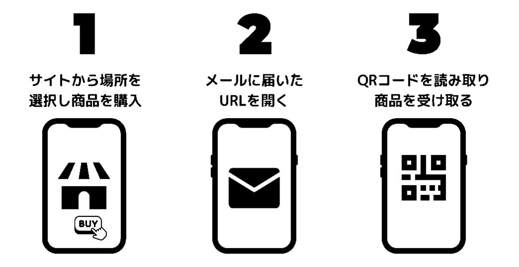 エリア拡大に向けたfuuboの稼働日が決定のサブ画像7