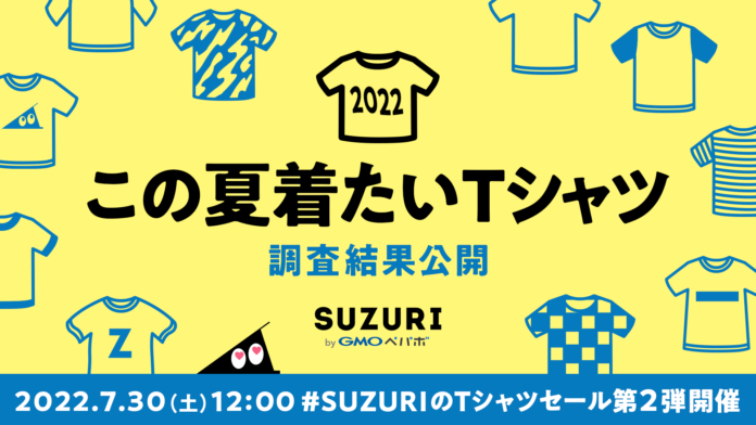 男女共に流行りのビッグシルエットに注目！猛暑を見据え速乾性の高いドライTシャツも人気！オリジナルグッズ作成・販売サービス「SUZURI byGMOペパボ」が“この夏着たいTシャツ”の調査結果を公開のメイン画像